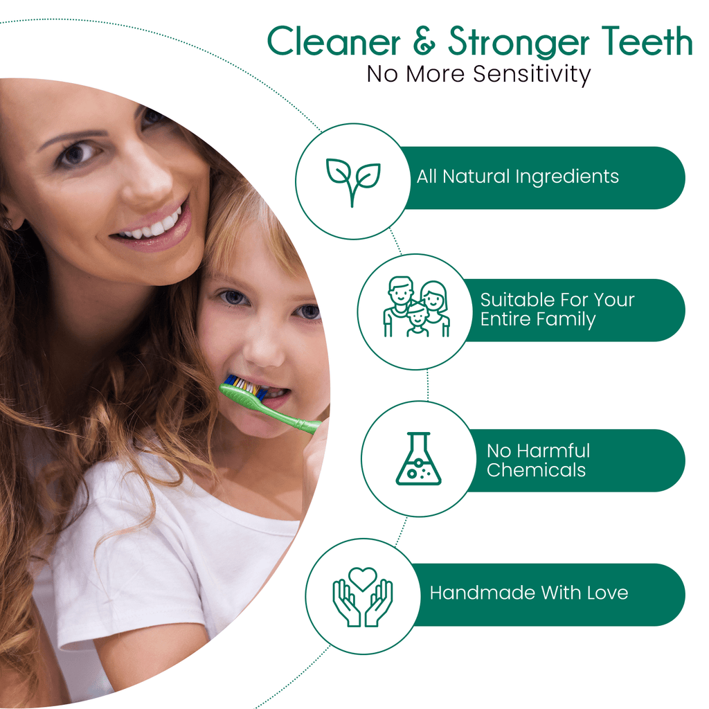 All - Natural Tooth Powder. Eco - Friendly. - BlueBreeze